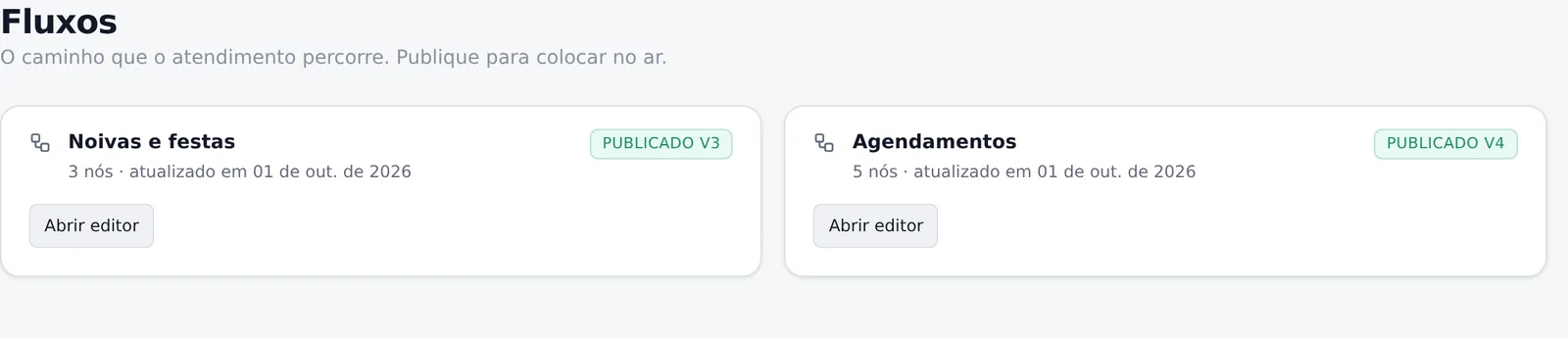 Lista de atendimentos do Studio da Ana: Noivas e festas e Agendamentos, os dois publicados